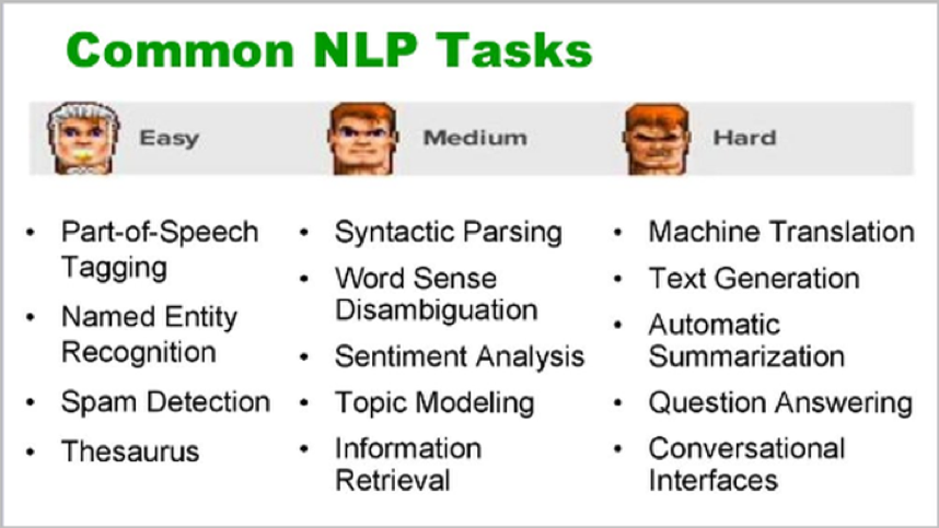 Common NLP tasks