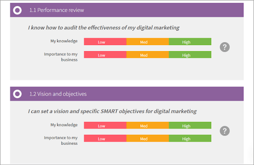 Achieve Digital ROI