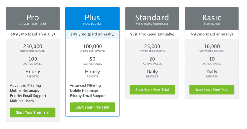 Plan options choice architecture 