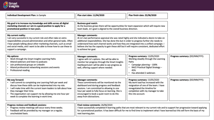 Plan summary